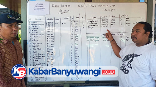 Update Tenggelamnya KMP Tunu Pratama Jaya, 31 Korban Selamat, 4 Meninggal