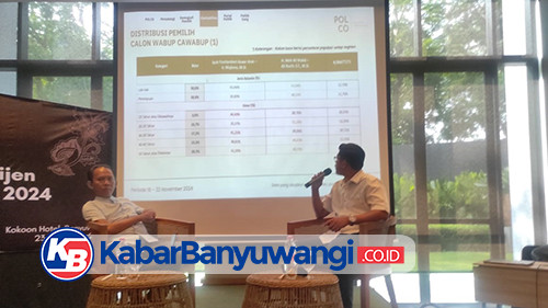 https://kabarbanyuwangi.co.id/asset/foto_berita/survei_pilkada_banyuwangi.jpg