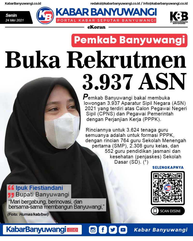 Senin, 24 Mei 2021